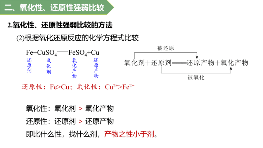 2025年秋人教版高中化学必修一第1章物质及其变化第3节第2课时《氧化剂和还原剂》PPT教学课件