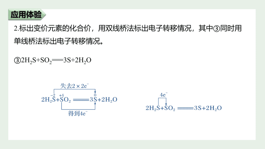 2025年秋人教版高中化学必修一第1章物质及其变化第3节第1课时《氧化还原反应》PPT教学课件