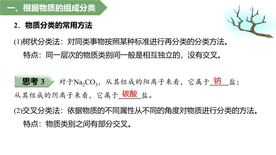 2025年秋人教版高中化学必修一第1章物质及其变化第1节第1课时《物质的分类》PPT教学课件