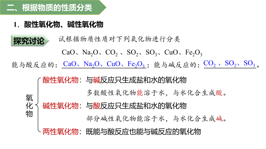 2025年秋人教版高中化学必修一第1章物质及其变化第1节第1课时《物质的分类》PPT教学课件