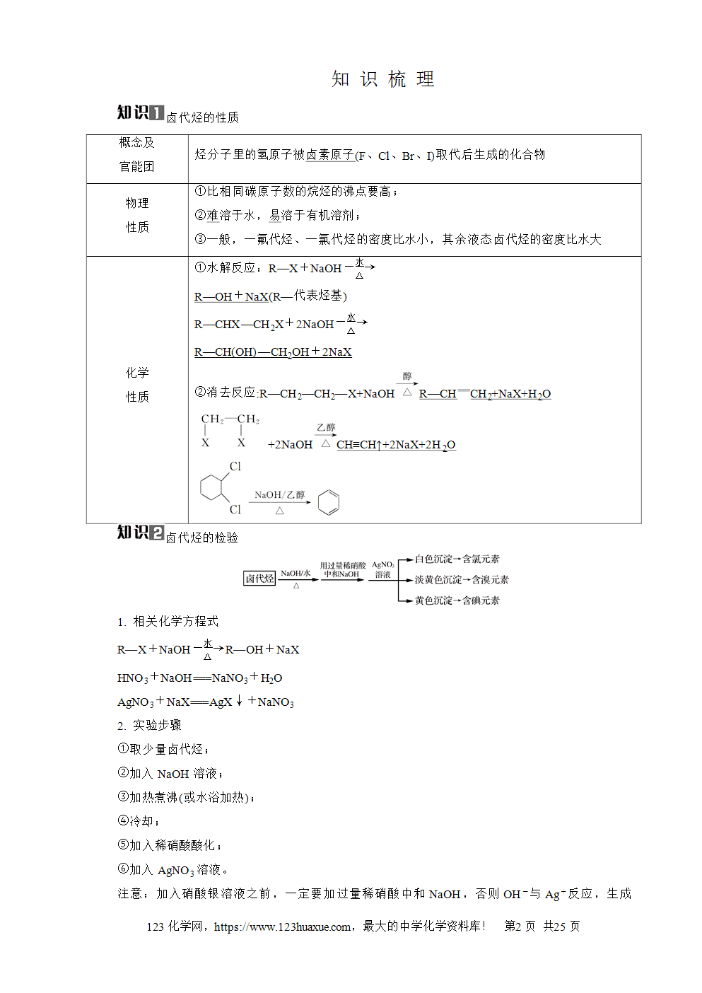 南方凤凰台2026苏教版高考化学一轮复习导学案第28讲烃的衍生物word版含答案解析