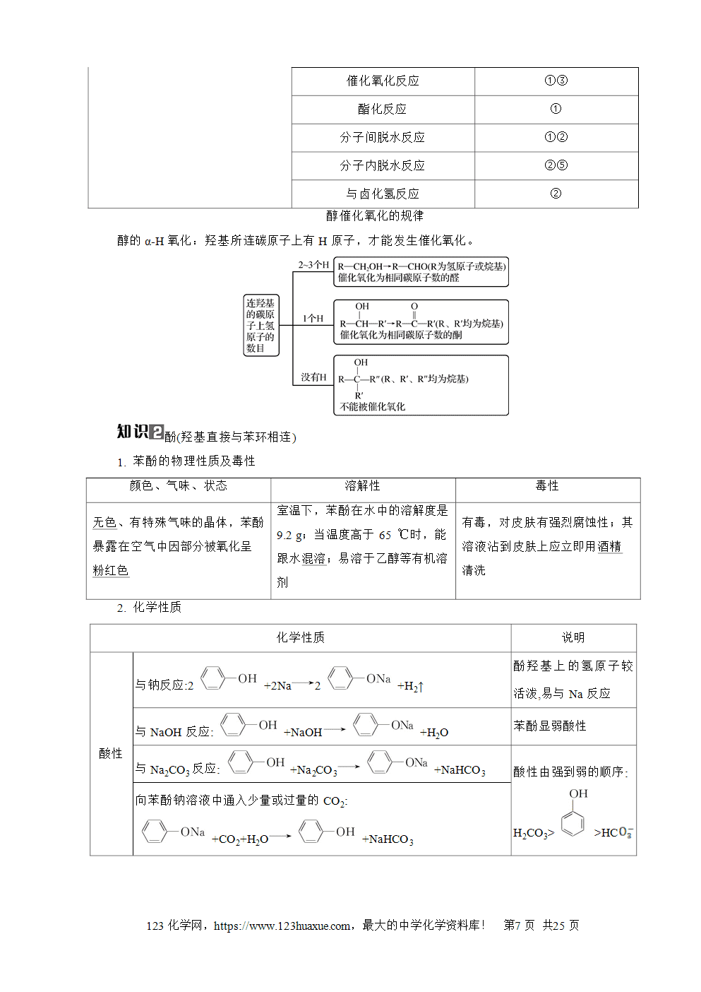 南方凤凰台2026苏教版高考化学一轮复习导学案第28讲烃的衍生物word版含答案解析