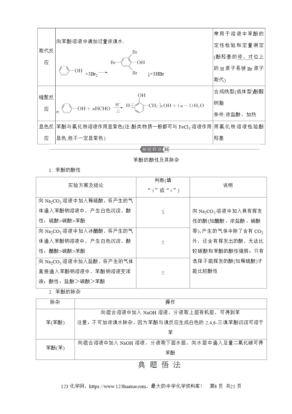 南方凤凰台2026苏教版高考化学一轮复习导学案第28讲烃的衍生物word版含答案解析