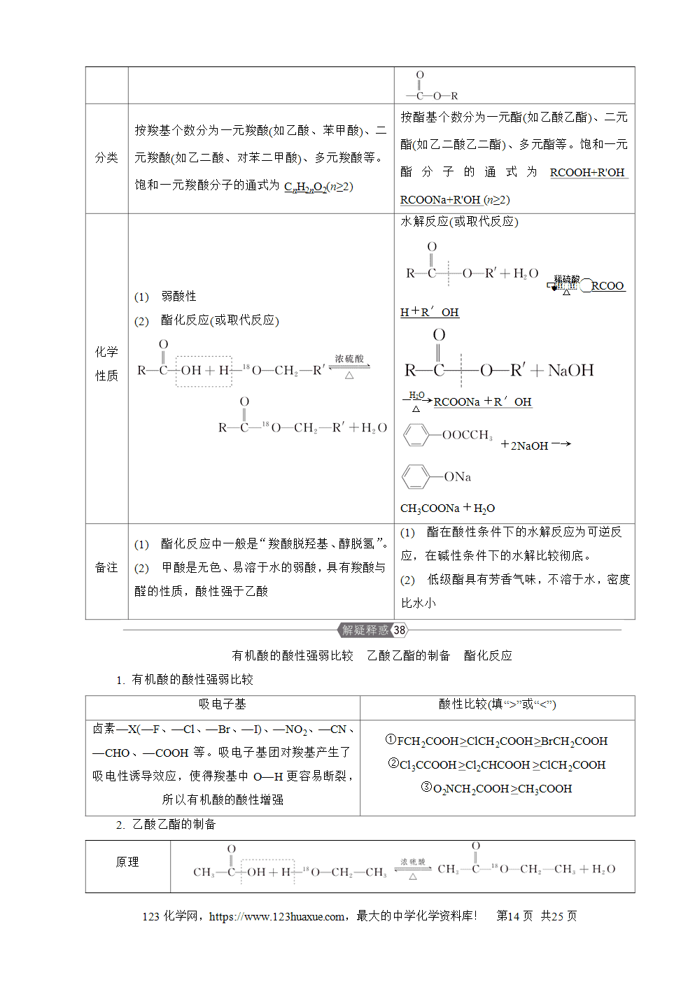 南方凤凰台2026苏教版高考化学一轮复习导学案第28讲烃的衍生物word版含答案解析
