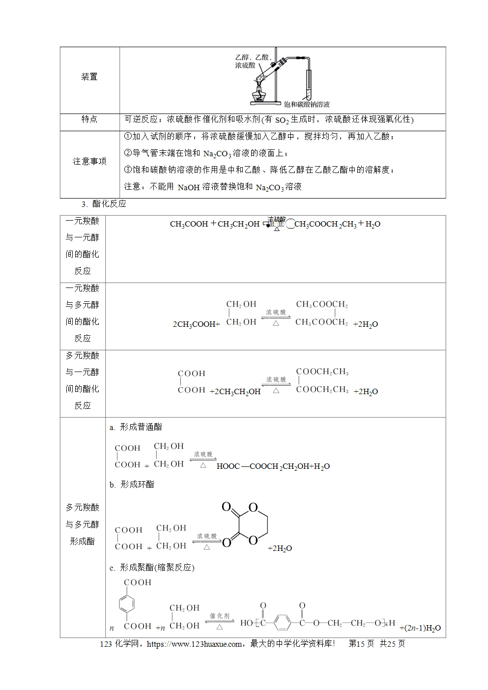 南方凤凰台2026苏教版高考化学一轮复习导学案第28讲烃的衍生物word版含答案解析