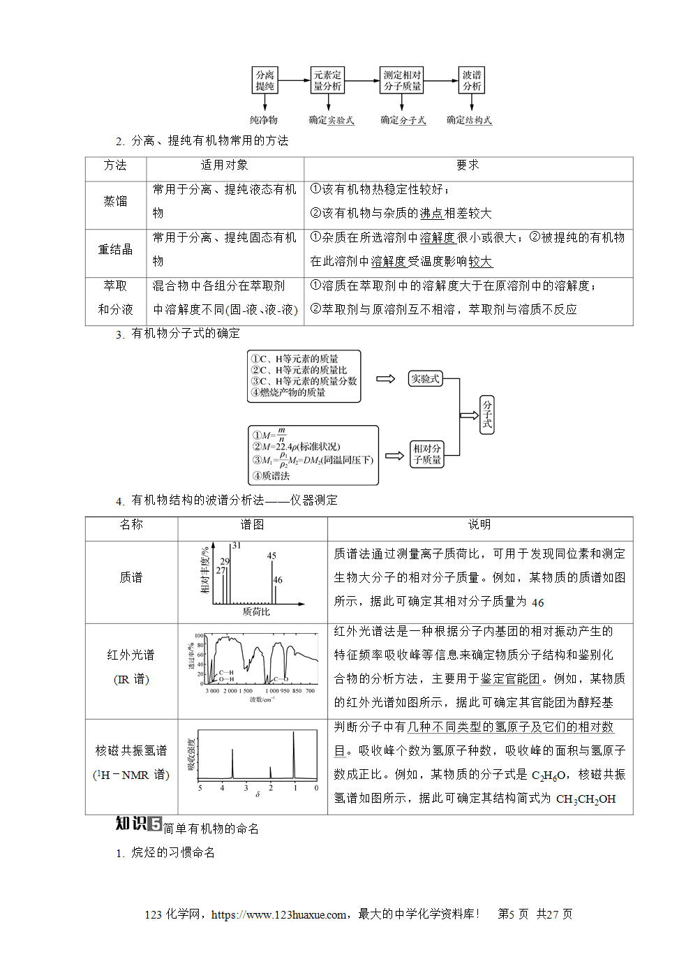 南方凤凰台2026苏教版高考化学一轮复习导学案第27讲烃word版含答案解析