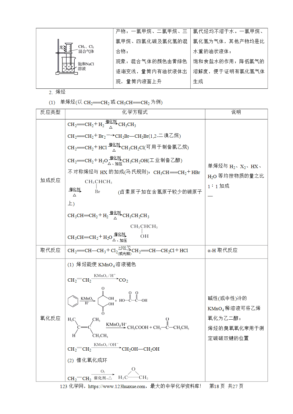 南方凤凰台2026苏教版高考化学一轮复习导学案第27讲烃word版含答案解析