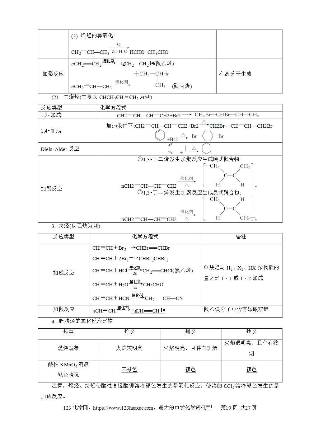 南方凤凰台2026苏教版高考化学一轮复习导学案第27讲烃word版含答案解析