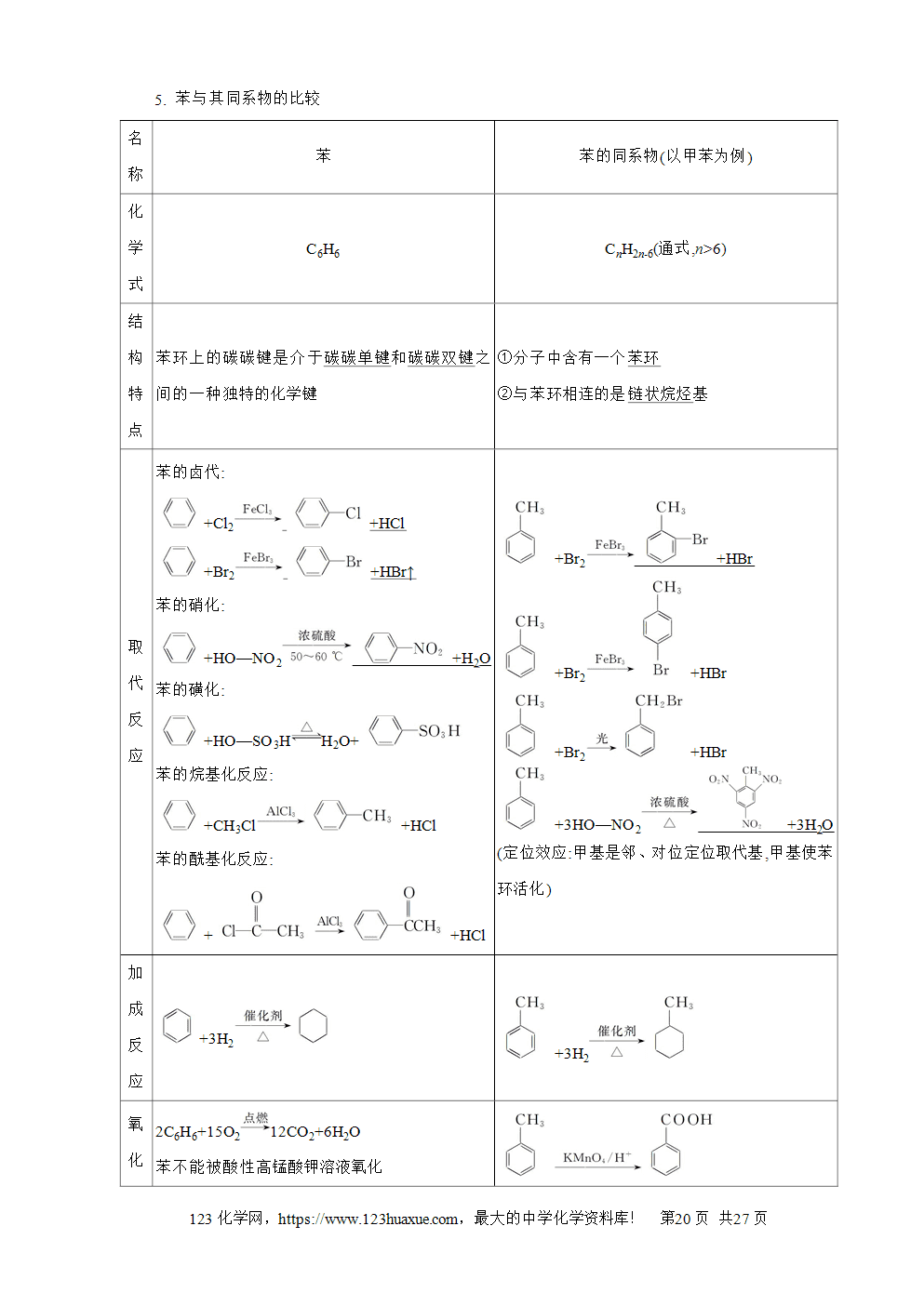 南方凤凰台2026苏教版高考化学一轮复习导学案第27讲烃word版含答案解析