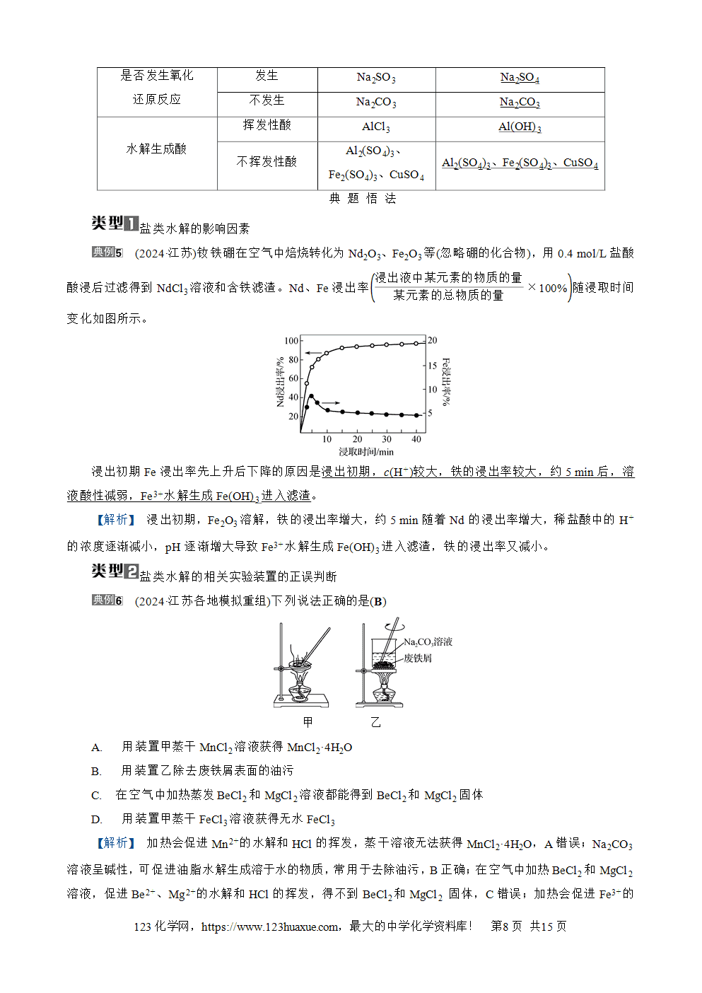 南方凤凰台2026苏教版高考化学一轮复习导学案大单元7第24讲盐类的水解word版含答案解析