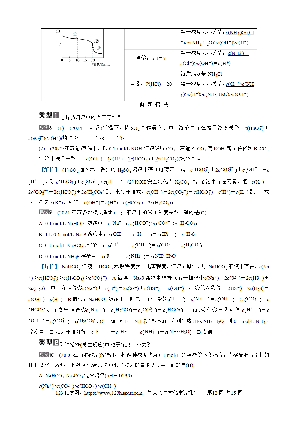 南方凤凰台2026苏教版高考化学一轮复习导学案大单元7第24讲盐类的水解word版含答案解析