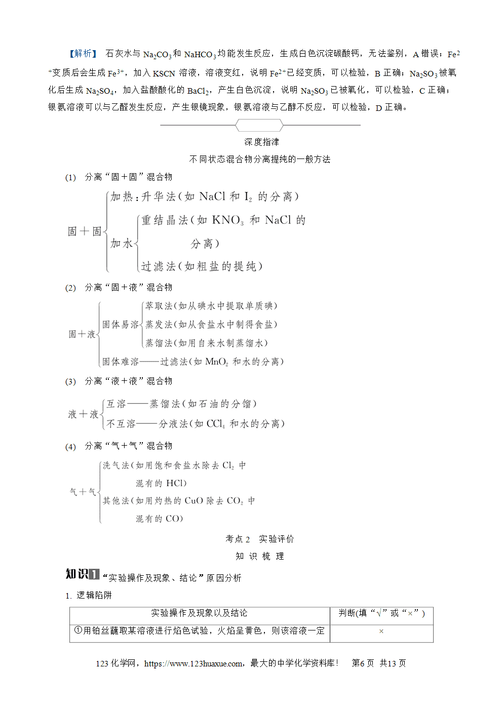 南方凤凰台2026苏教版高考化学一轮复习导学案大单元4第15讲物质的除杂、检验与实验评价word版含答案解析-6 南方凤凰台2026苏教版高考化学一轮复习导学案大单元4第15讲物质的除杂、检验与实验评价word版含答案解析