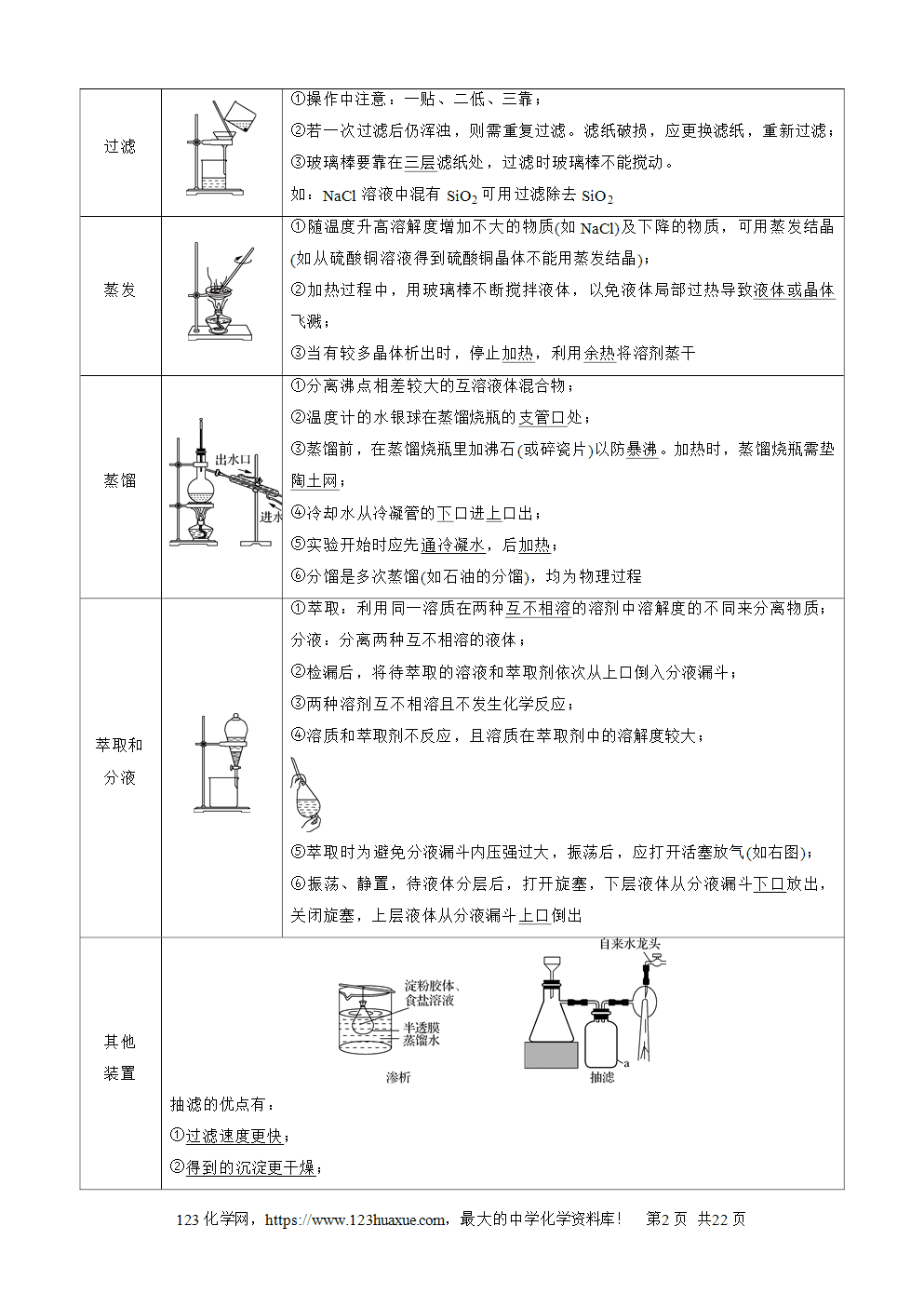 南方凤凰台2026苏教版高考化学一轮复习导学案大单元4第14讲实验装置、操作与安全word版含答案解析