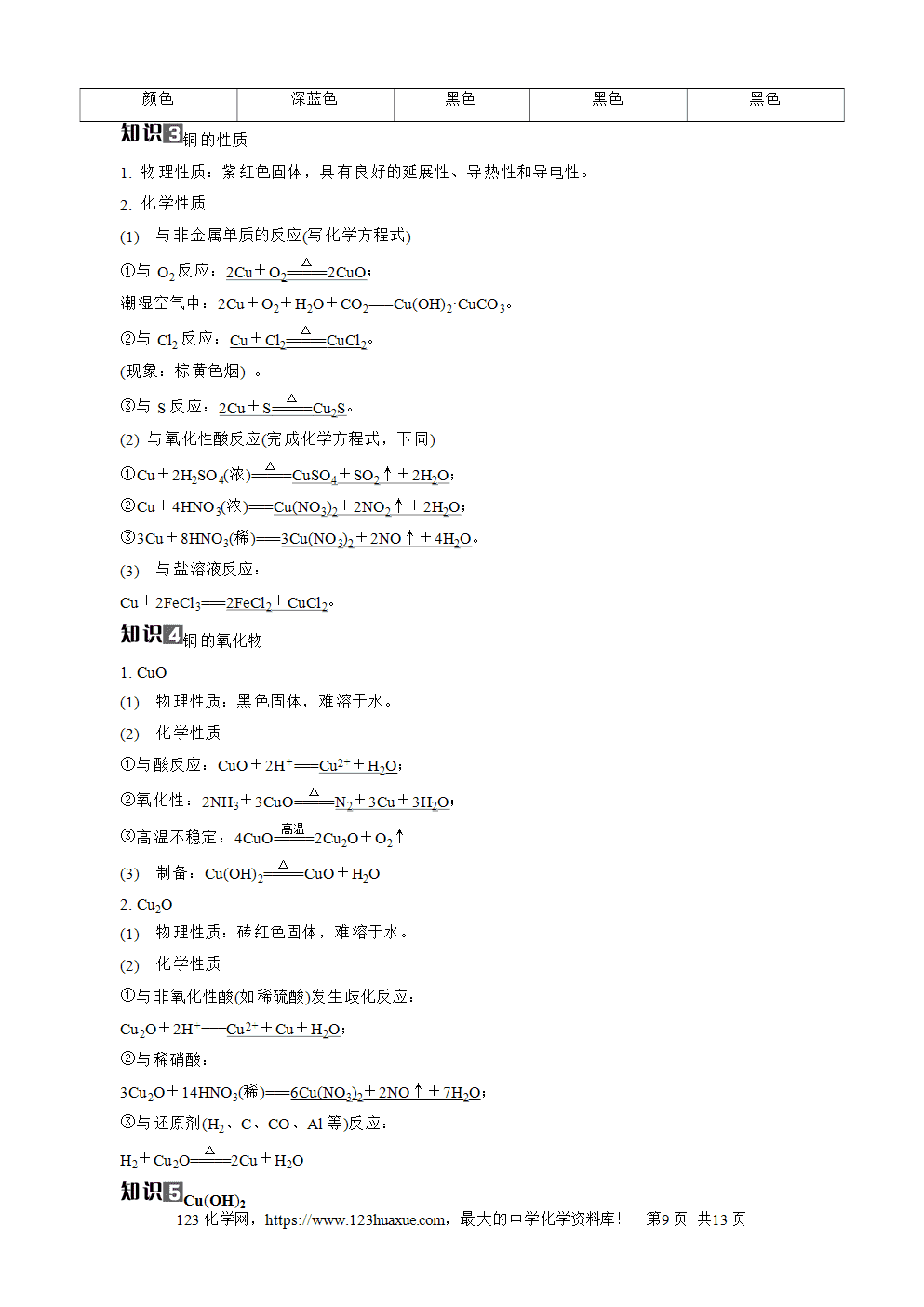 南方凤凰台2026苏教版高考化学一轮复习导学案大单元2第9讲镁、铝、铜及其化合物word版含答案解析-9 南方凤凰台2026苏教版高考化学一轮复习导学案大单元2第9讲镁、铝、铜及其化合物word版含答案解析