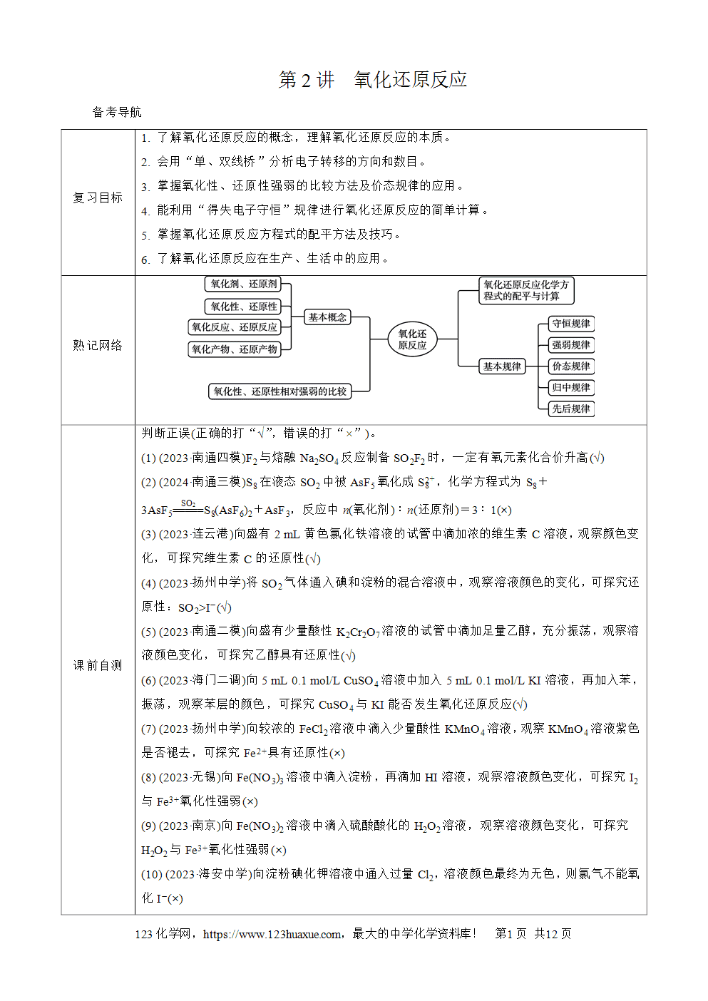 南方凤凰台2026苏教版高考化学一轮复习导学案大单元1第2讲氧化还原反应word版含答案解析-1 南方凤凰台2026苏教版高考化学一轮复习导学案大单元1第2讲氧化还原反应word版含答案解析