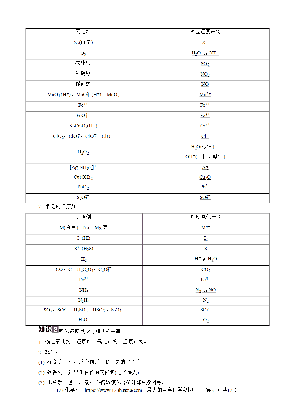 南方凤凰台2026苏教版高考化学一轮复习导学案大单元1第2讲氧化还原反应word版含答案解析-8 南方凤凰台2026苏教版高考化学一轮复习导学案大单元1第2讲氧化还原反应word版含答案解析