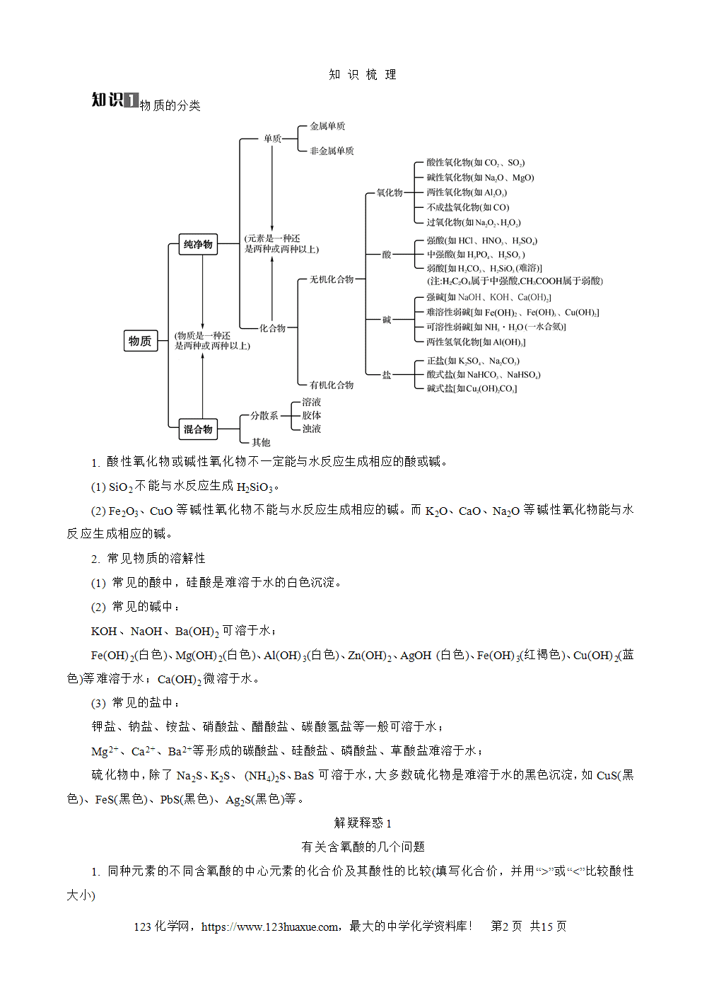 南方凤凰台2026苏教版高考化学一轮复习导学案大单元1第1讲物质的分类、物质的量word版含答案解析