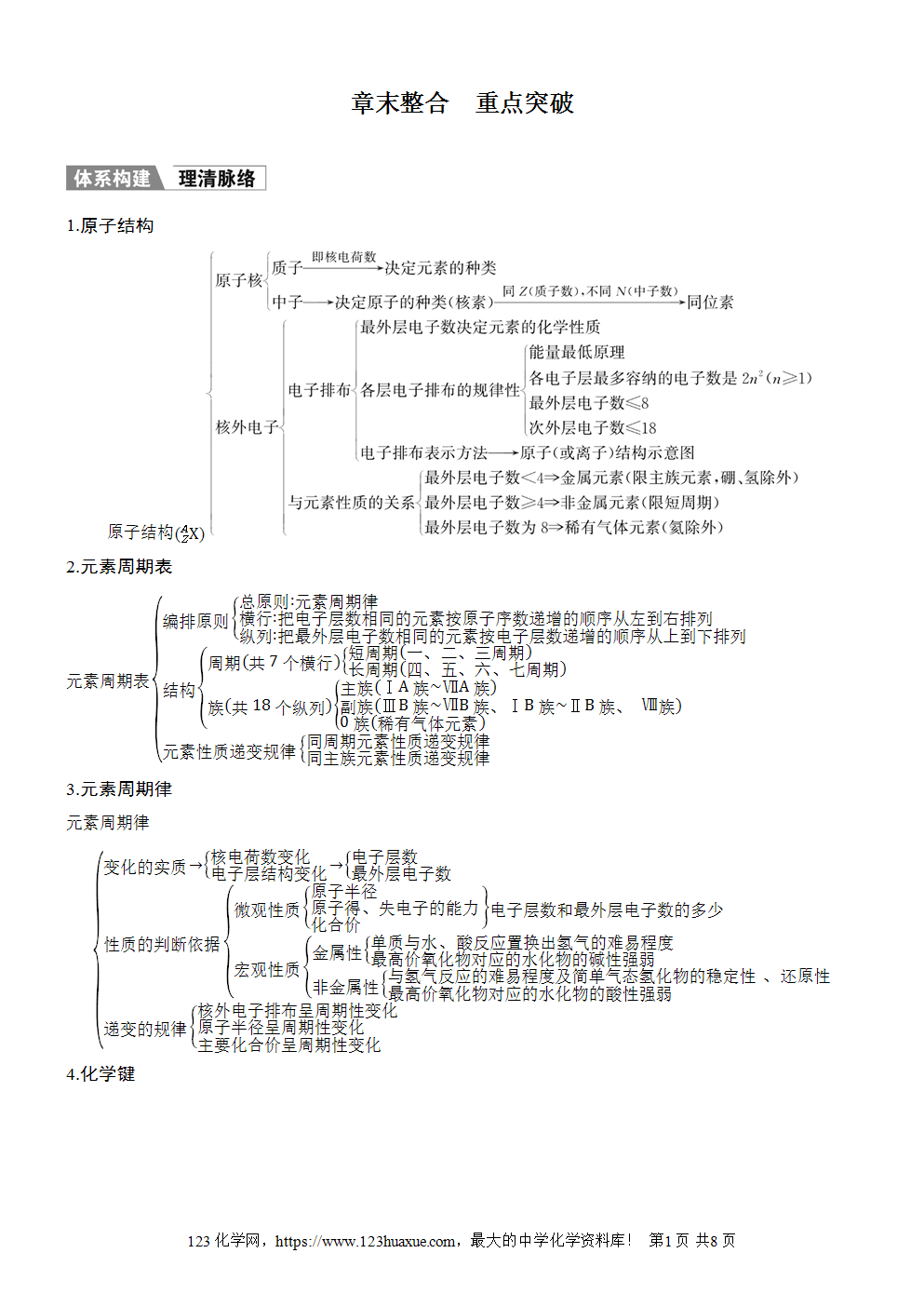 2025步步高学习笔记导学案人教版必修一第4章章末整合重点突破
