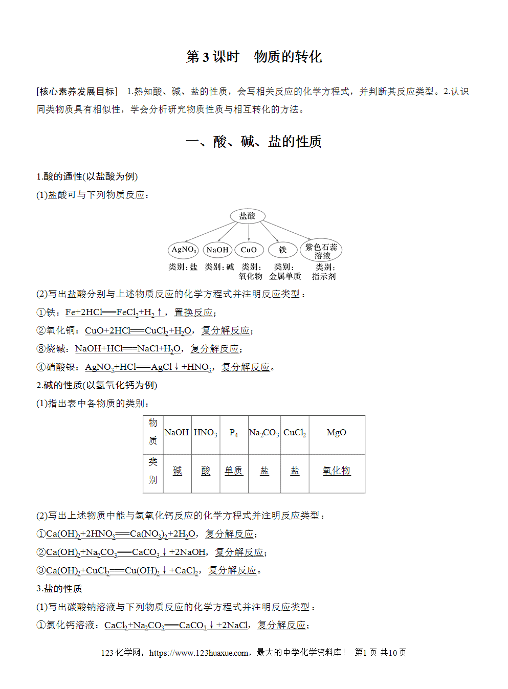 2025步步高学习笔记导学案人教版必修一第1章第1节第3课时物质的转化