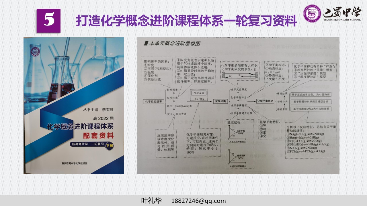 专家讲座课件《小口切入 专题深入-谈高三复习微专题的突破和深入》重庆巴蜀中学   叶礼华