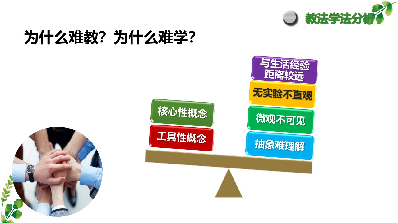 【说播课】《化学反应限度》山东菏泽一中陈珊珊说课实录说课课件下载
