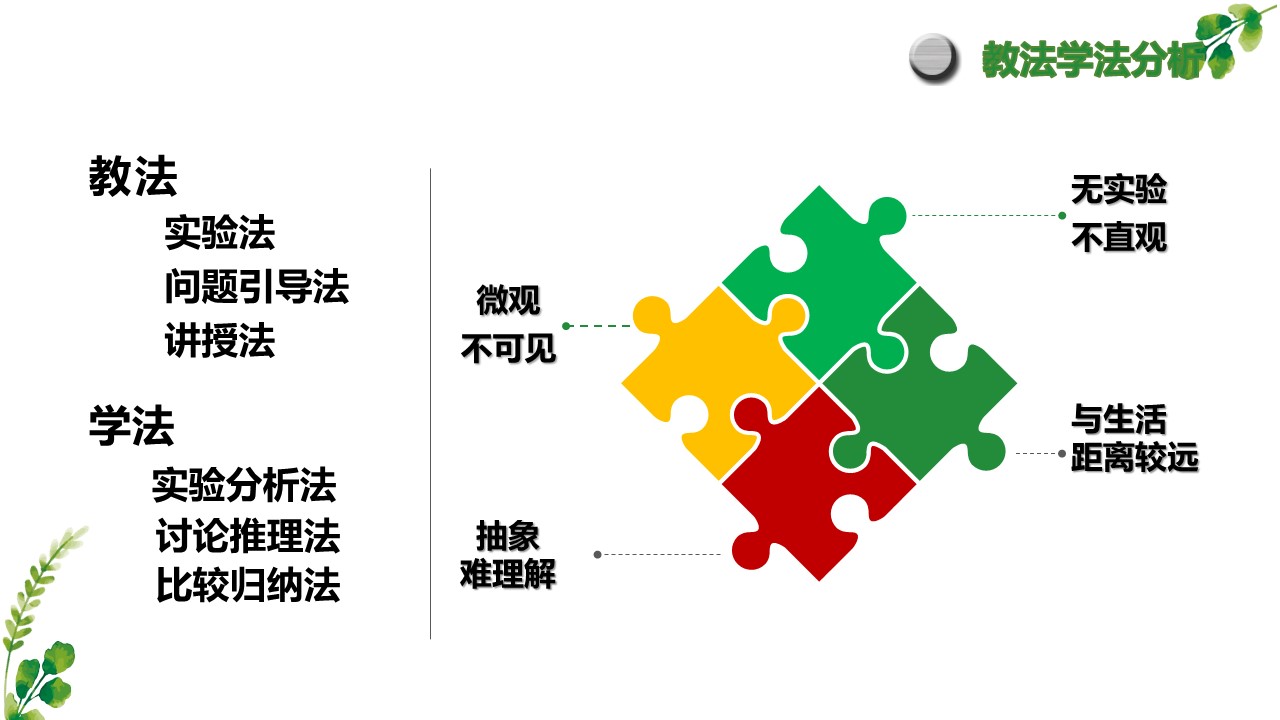 【说播课】《化学反应限度》山东菏泽一中陈珊珊说课实录说课课件下载