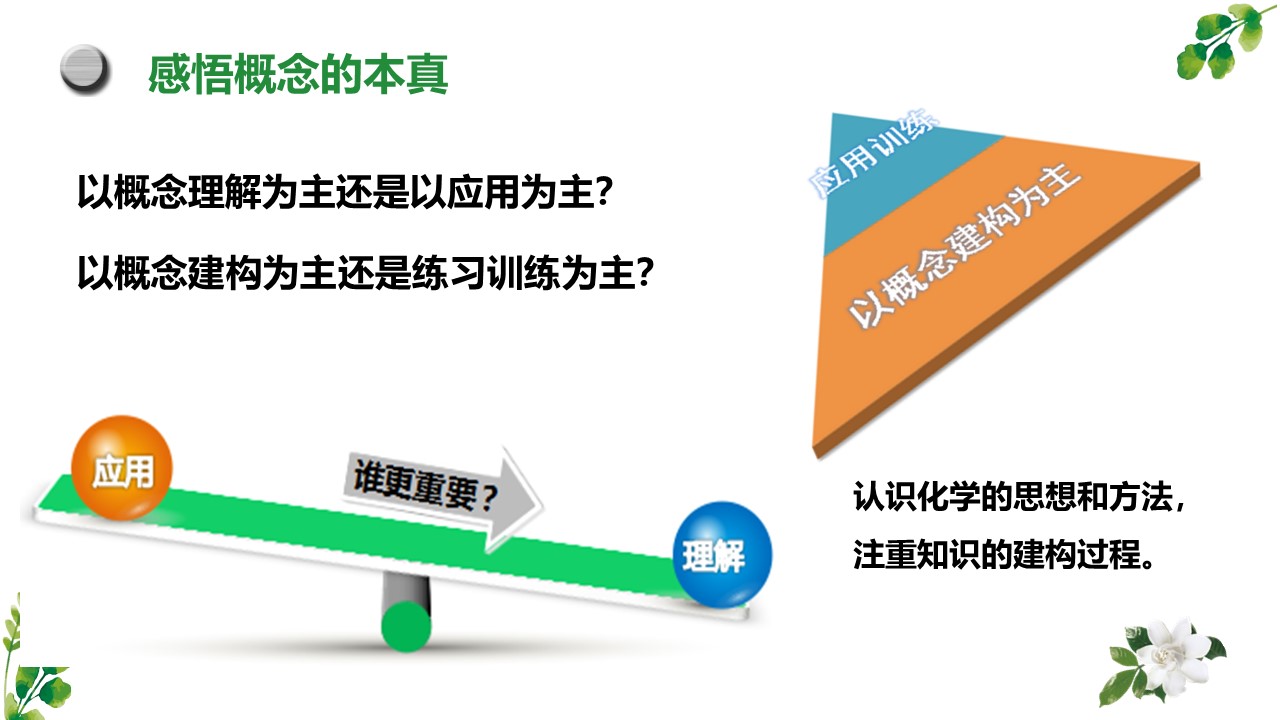 【说播课】《化学反应限度》山东菏泽一中陈珊珊说课实录说课课件下载