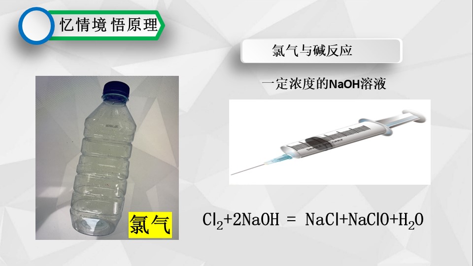 【说播课】《氯气的性质》山东省普通高中化学青年教师基本功展示说课+评课课件济宁市兖州区第一中学蔡贝贝