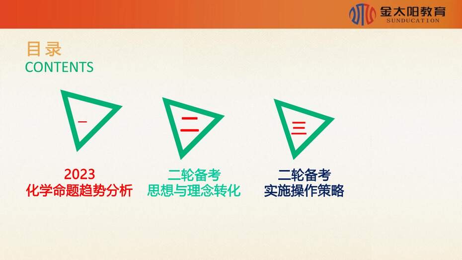 【专家讲座课件】《2023届五省老高考化学二轮复习备考策略》共138张PPT