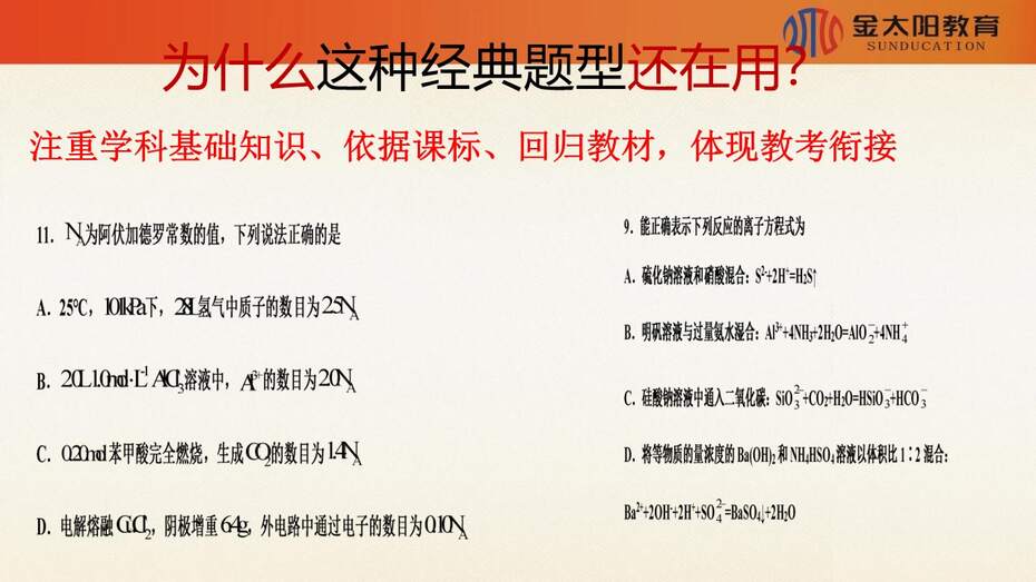 【专家讲座课件】《2023届五省老高考化学二轮复习备考策略》共138张PPT
