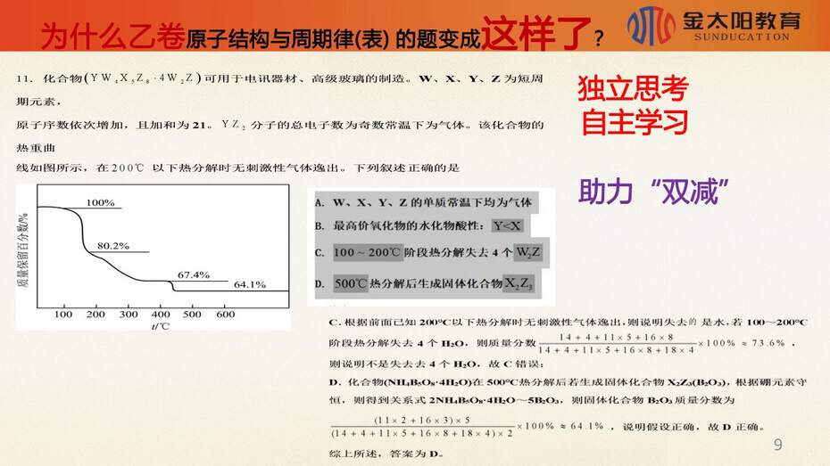 【专家讲座课件】《2023届五省老高考化学二轮复习备考策略》共138张PPT
