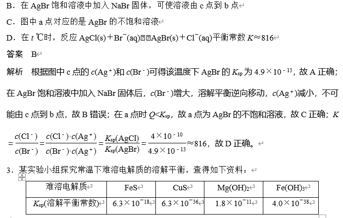 image 【微题型】2023版步步高一轮复习《加练半小时》微题型76溶度积与沉淀溶解平衡图像分析