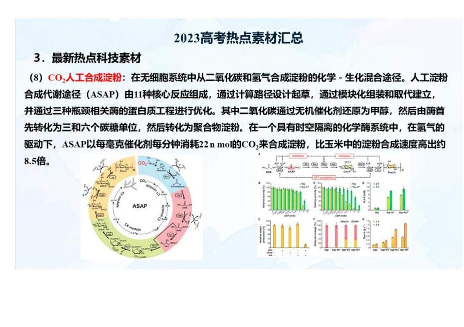 【专家讲座课件】2023年高考化学二轮复习备考创新试题解法策略