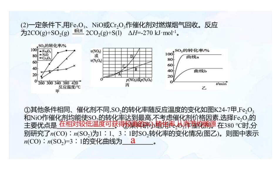 【专家讲座课件】2023年高考化学二轮复习备考创新试题解法策略