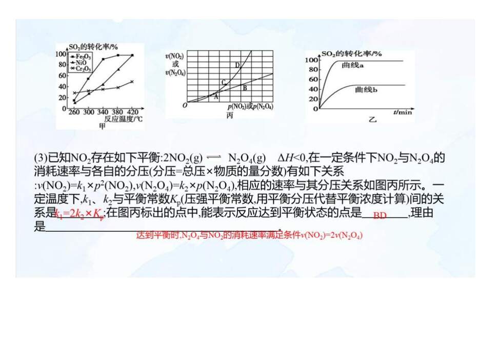 【专家讲座课件】2023年高考化学二轮复习备考创新试题解法策略