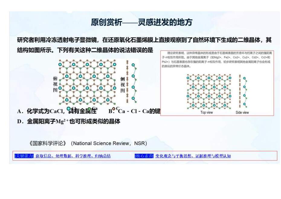 【专家讲座课件】2023年高考化学二轮复习备考创新试题解法策略