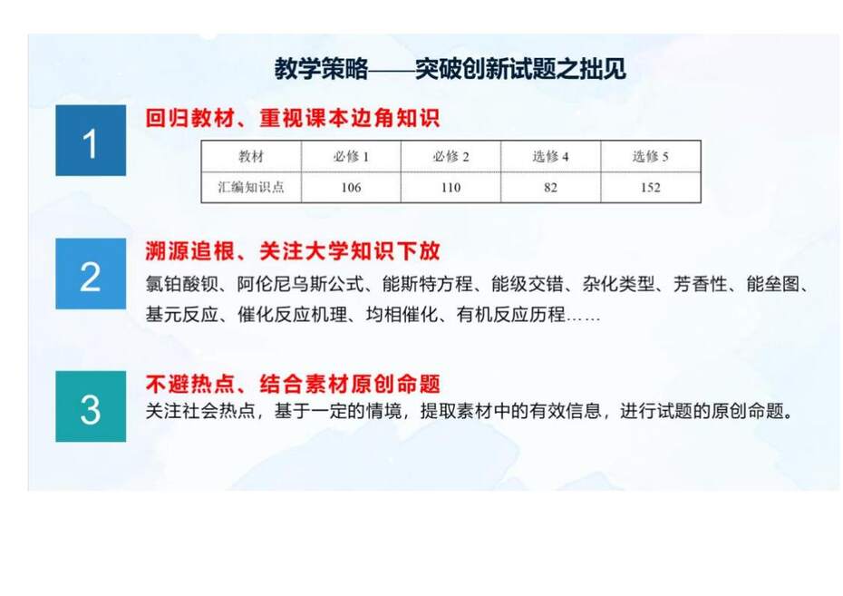 【专家讲座课件】2023年高考化学二轮复习备考创新试题解法策略