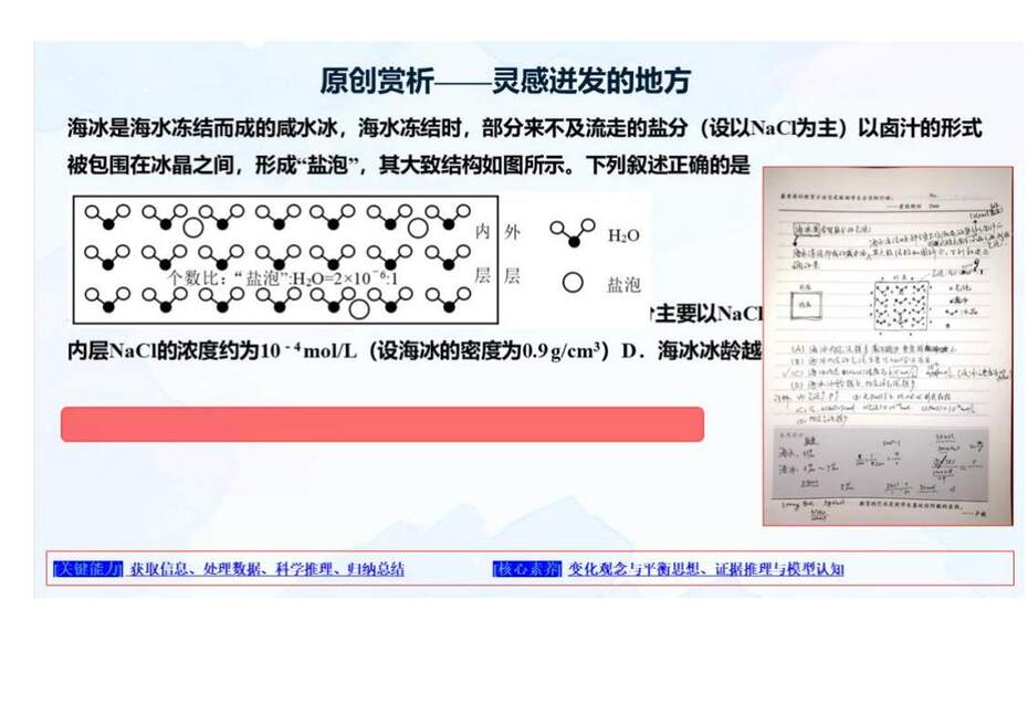 【专家讲座课件】2023年高考化学二轮复习备考创新试题解法策略
