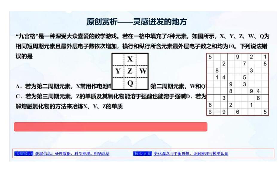 【专家讲座课件】2023年高考化学二轮复习备考创新试题解法策略