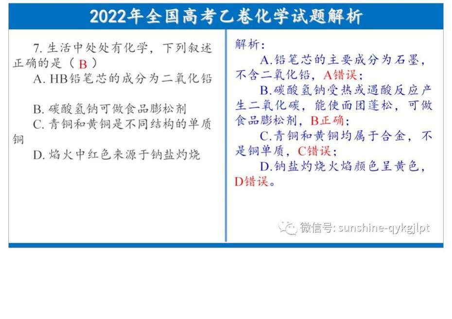 【专家讲座课件】2022年全国高考乙卷化学试题分析及教学启示共100张PPT