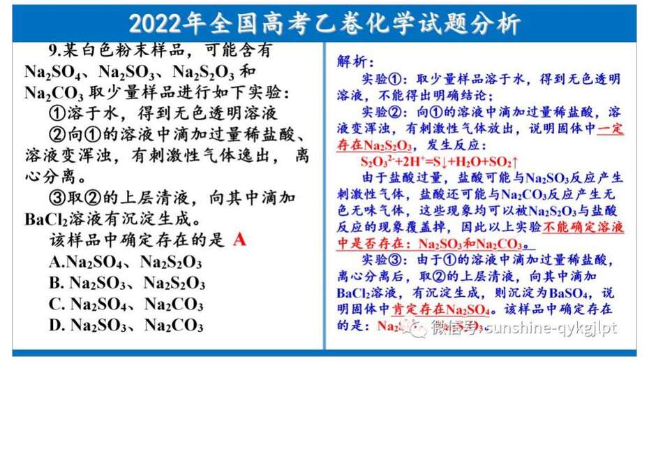 【专家讲座课件】2022年全国高考乙卷化学试题分析及教学启示共100张PPT
