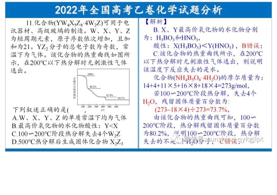 【专家讲座课件】2022年全国高考乙卷化学试题分析及教学启示共100张PPT