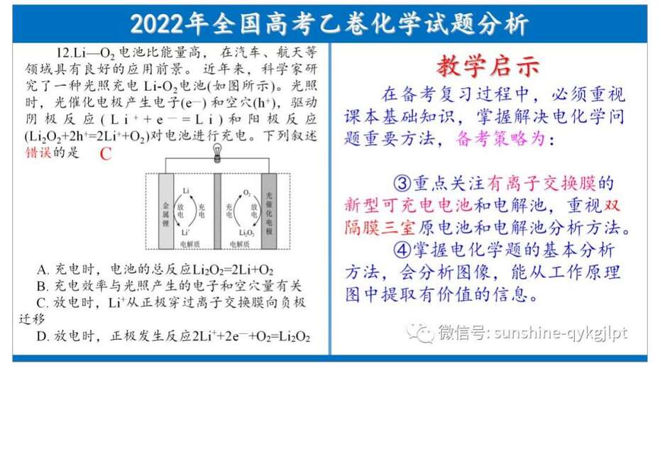 【专家讲座课件】2022年全国高考乙卷化学试题分析及教学启示共100张PPT