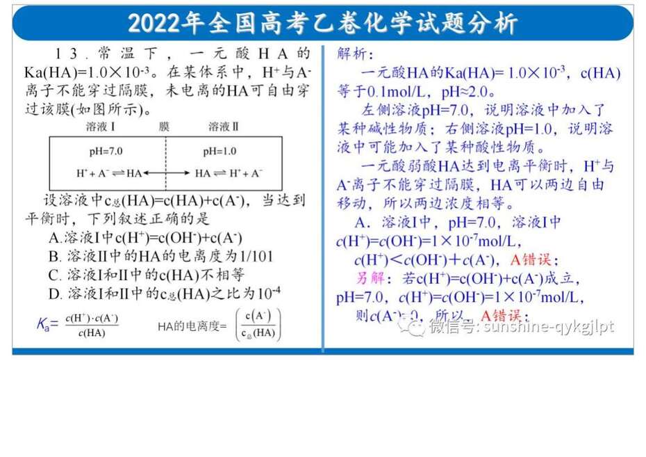 【专家讲座课件】2022年全国高考乙卷化学试题分析及教学启示共100张PPT