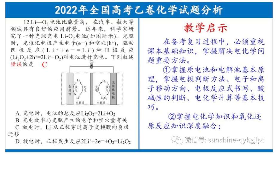 【专家讲座课件】2022年全国高考乙卷化学试题分析及教学启示共100张PPT