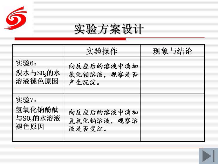 【优质课】全国高中化学优质课竞赛现场课《二氧化硫》黑龙江省实验中学郭大鹏全套教学资料汇总下载