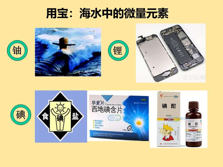 【优质课】全国高中化学优质课说播课竞赛《海水中的元素》（河南郑州市第二中学 崔娟）全套教学资料汇总