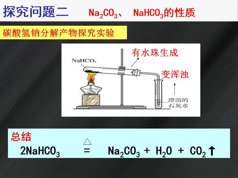 【优质课】全国高中化学优质课说播课竞赛《几种重要的金属化合物》（青海省西宁市第十四中学 陆琴）全套教学资料下载