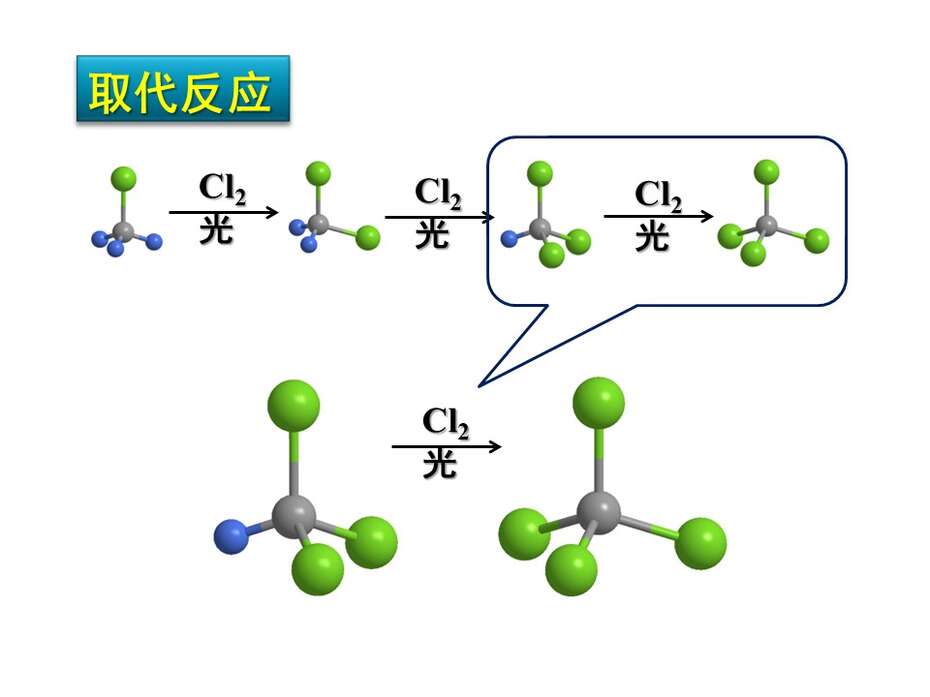 【优质课】全国高中化学优质课说播课竞赛《甲烷》北京师范大学附属实验中学 马佳