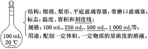 【学案+练习】备战2023年高考化学一轮复习夯实基础精讲精练第3讲 一定物质的量浓度溶液的配制(解析版) 【学案+练习】备战2023年高考化学一轮复习夯实基础精讲精练第3讲 一定物质的量浓度溶液的配制(解析版)